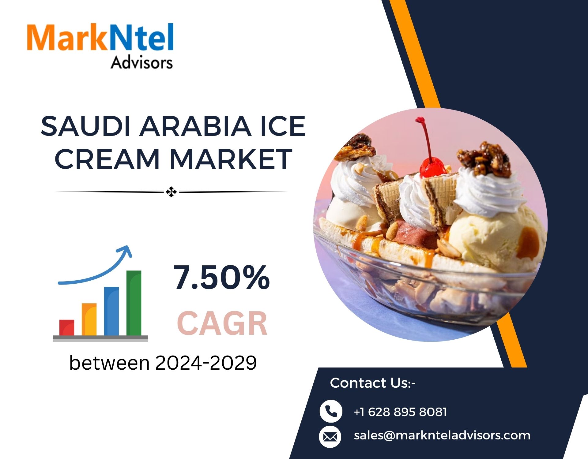 Saudi Arabia Ice Cream Market
