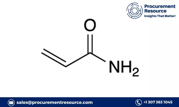 Acrylamide Price