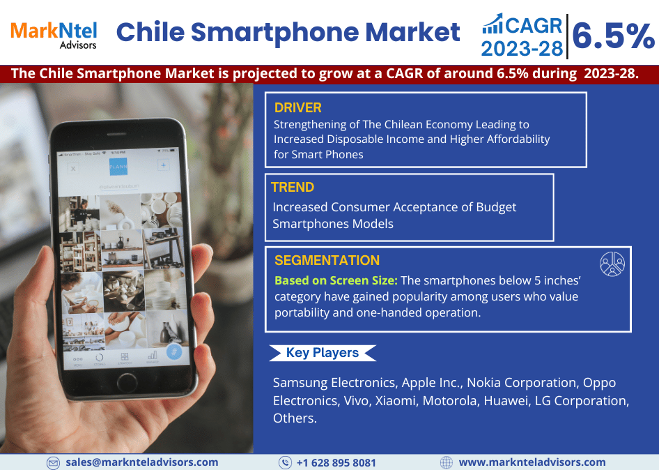 Chile_Smartphone_Market