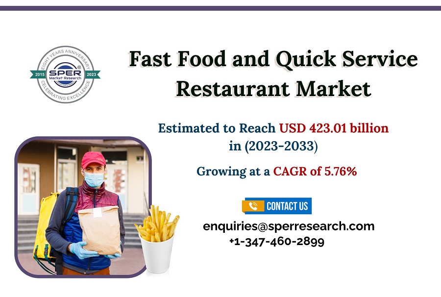 Fast Food and Quick Service Restaurant Market