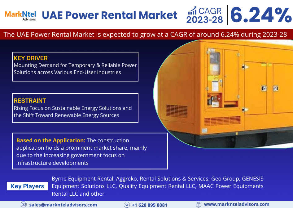 UAE-Power-Rental-Market