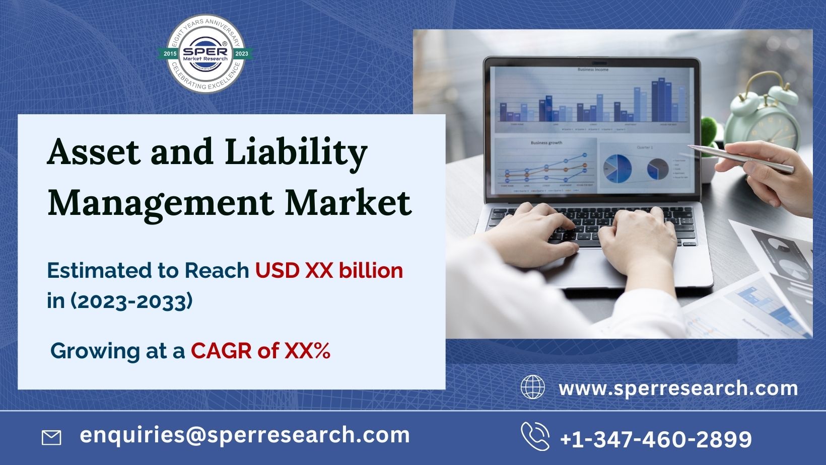 Asset and Liability Management Market