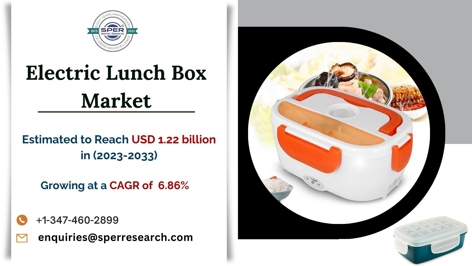 Electric Lunch Box Market