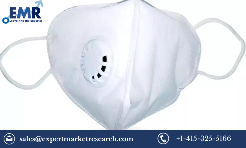 N95 Respirator Market