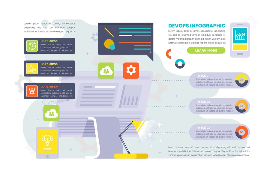 enterpriseSenterprise ecommerce platformhopify Plus: The Enterprise E-Commerce Platform Explained ecommerce platform