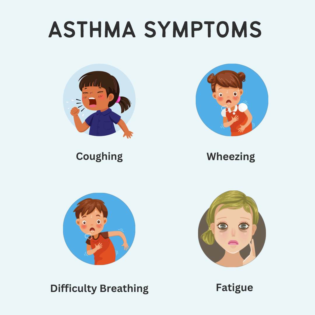 Asthalin inhaler